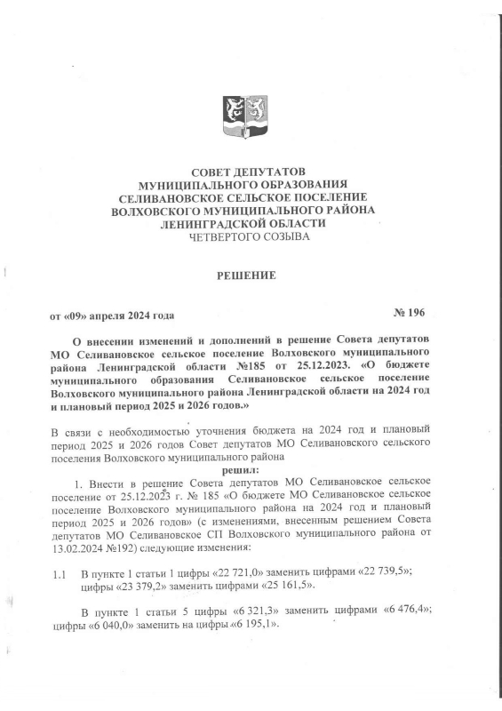 О внесении изменений и дополнений в решение Совета депутатов МО Селивановское сельское поселение Волховского муниципального района Ленинградской области № 185 от 25.12.2023 "О бюджете МО Селивановское сельское поселение Волховского муниципального района Ленинградской области на 2024 год и плановый период 2025 и 2026 годов"