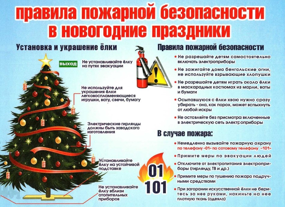 Правила пожарной безопасности в новогодние праздники