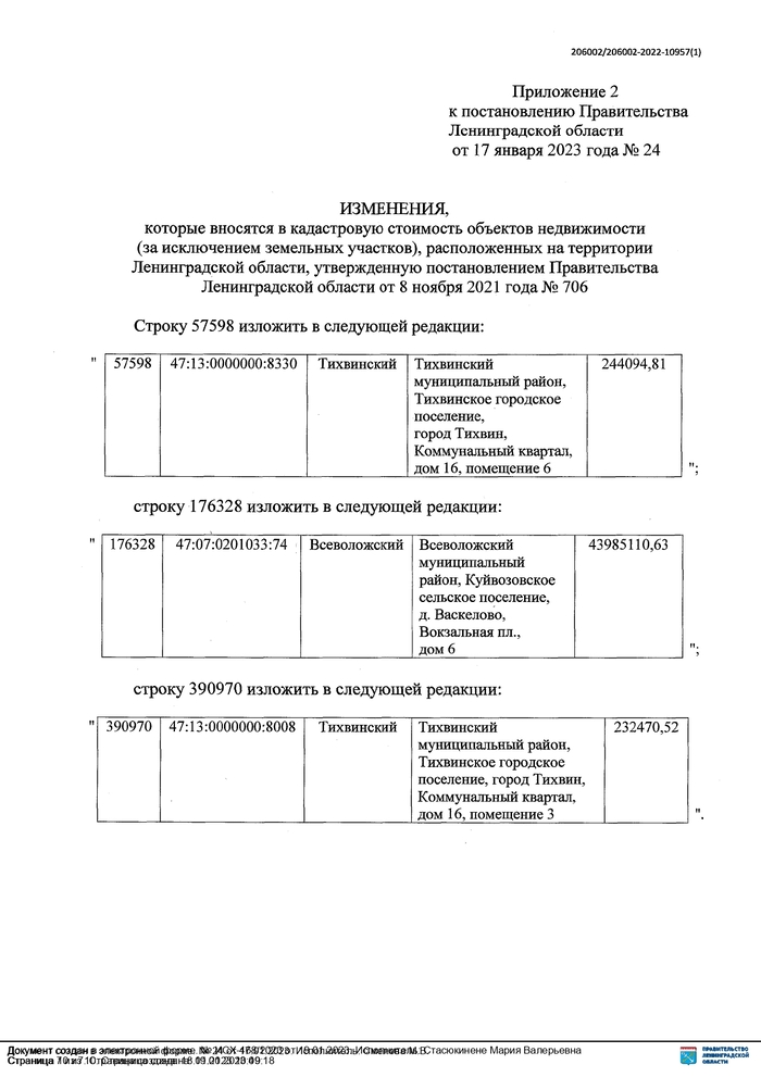 О внесении изменений в постановление Правительства Ленинградской области от 08.11.2021 № 706 