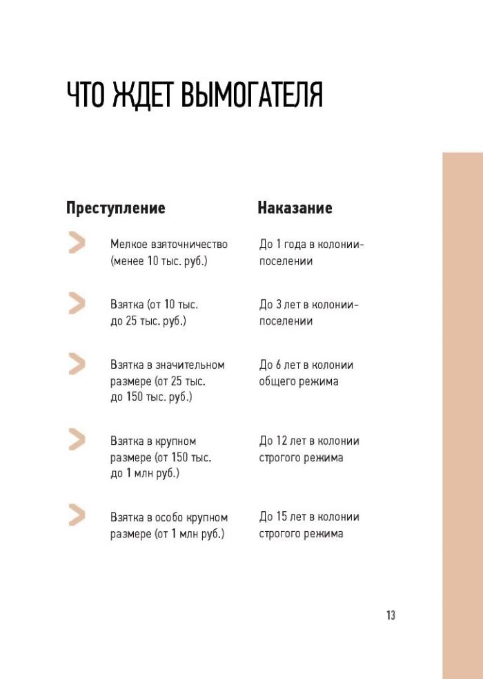 МЫ ПРОТИВ КОРРУПЦИИ В ЖИЛИЩНО- КОММУНАЛЬНОЙ СФЕРЕ!